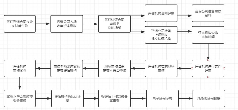 特级丰满少妇一级AAAA爱毛片