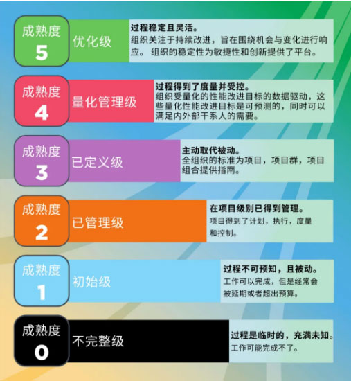 特级丰满少妇一级AAAA爱毛片
