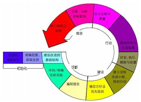 特级丰满少妇一级AAAA爱毛片