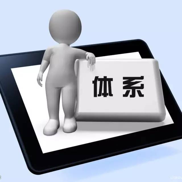 成都三体系