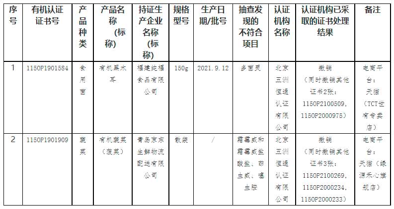 特级丰满少妇一级AAAA爱毛片