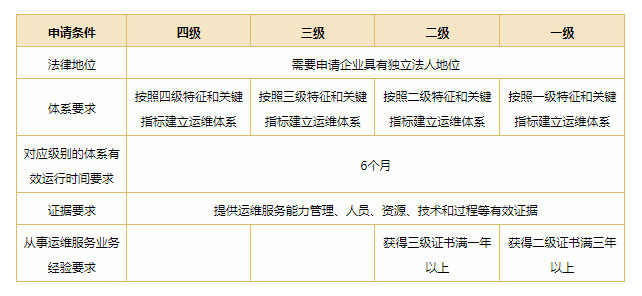 特级丰满少妇一级AAAA爱毛片