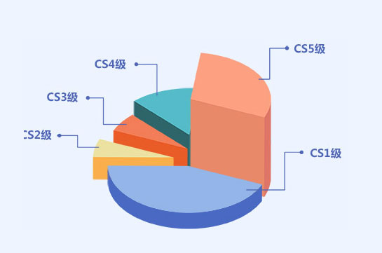 特级丰满少妇一级AAAA爱毛片
