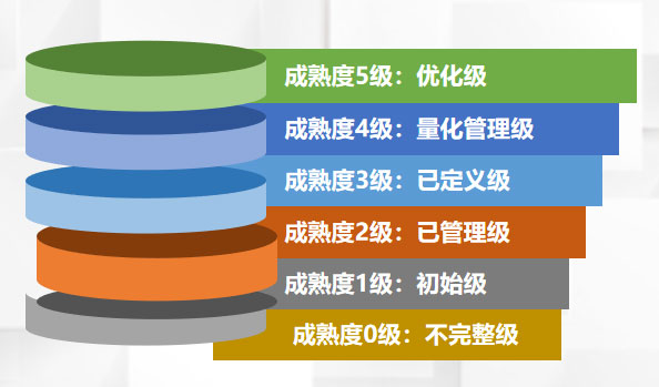 特级丰满少妇一级AAAA爱毛片