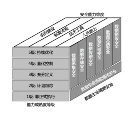 特级丰满少妇一级AAAA爱毛片