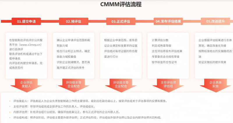 特级丰满少妇一级AAAA爱毛片